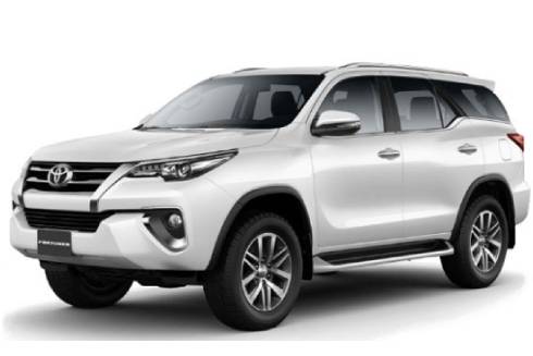 FORTUNER